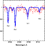 \begin{figure}
\par\includegraphics[width=8cm,clip]{12184fig2.ps}
\end{figure}