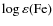 $\log\varepsilon(\rm Fe)$