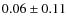 $ 0.06 \pm 0.11$