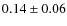 $0.14 \pm 0.06$