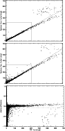 \begin{figure}
\par\includegraphics[width=8cm,clip]{12232fg2_1.ps}\\ [1.3mm]
\in...
...]
\includegraphics[width=8.25cm,clip]{12232fg2_3.ps}
\vspace*{-2mm}
\end{figure}