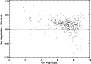 \begin{figure}
\par\includegraphics[width=8cm,clip]{12232fg7.ps}
\end{figure}