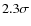 $2.3 \sigma$