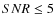 $SNR \leq 5$