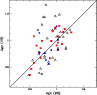 \begin{figure}
\par\includegraphics[width=8.5cm,clip]{12572fig15.ps}
\end{figure}