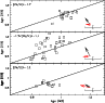 \begin{figure}
\par\includegraphics[width=8.5cm,clip]{12572fig17.ps}
\vspace*{-3mm}
\end{figure}