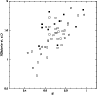 \begin{figure}
\par\includegraphics[width=8.5cm,clip]{12572fig19.ps}
\end{figure}