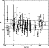 \begin{figure}
\par\includegraphics[width=8.5cm,clip]{12572fig20.ps}
\end{figure}