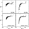 \begin{figure}
\par\includegraphics[width=8.5cm,clip]{12572fig22.ps}
\end{figure}