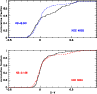 \begin{figure}
\par\includegraphics[width=8.5cm,clip]{12572fig23.ps}
\end{figure}