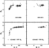 \begin{figure}
\par\includegraphics[width=8.5cm,clip]{12572fig24.ps}\vspace*{-3mm}
\end{figure}