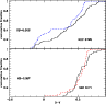 \begin{figure}
\par\includegraphics[width=8.5cm,clip]{12572fig25.ps}
\end{figure}