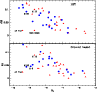 \begin{figure}
\par\includegraphics[width=8.5cm,clip]{12572fig26.ps}
\end{figure}