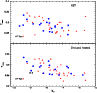 \begin{figure}
\par\includegraphics[width=8.5cm,clip]{12572fig27.ps}
\end{figure}