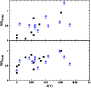 \begin{figure}
\par\includegraphics[width=8cm,clip]{12572fig28.ps}
\end{figure}