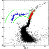 \begin{figure}
\par\includegraphics[width=8.5cm,clip]{12572fig1.ps}
\end{figure}