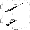 \begin{figure}
\par\includegraphics[width=8.5cm,clip]{12572fig2.ps}
\end{figure}