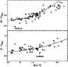 \begin{figure}
\par\includegraphics[width=8.5cm,clip]{12572fig4.ps}
\end{figure}