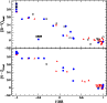 \begin{figure}
\par\includegraphics[width=8.5cm,clip]{12572fig7.ps}
\end{figure}