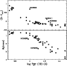\begin{figure}
\par\includegraphics[width=8.5cm,clip]{12572fig8.ps}
\end{figure}