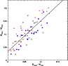 \begin{figure}
\par\includegraphics[width=8.5cm,clip]{12572fig9.ps}
\end{figure}