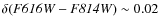 $\delta ({\it F616W-F814W})\sim 0.02$