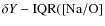 $\delta Y - {\rm IQR([Na/O]}$