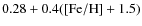 $\rm0.28+0.4([Fe/H]+1.5)$