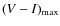 $(V-I)_{\rm max}$