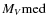 $M_V{\rm med}$