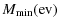 $\displaystyle %
M_{\rm min}({\rm ev})$