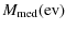 $\displaystyle %
M_{\rm med}({\rm ev})$