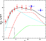 \begin{figure}
\par\includegraphics[height=7.1cm,width=8cm,clip]{12622fig22.eps}
\end{figure}