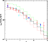 \begin{figure}
\par\includegraphics[height=7.2cm,width=8.3cm,clip]{12622fig24.eps}
\vspace*{5mm}
\end{figure}