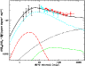 \begin{figure}
\par\includegraphics[height=6.5cm,width=8.4cm,clip]{12622fig2.eps}
\end{figure}