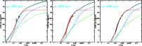 \begin{figure}
\par\mbox{\includegraphics[width=5.9cm,clip]{12622fig4.eps}\inclu...
...\includegraphics[width=5.9cm,clip]{12622fig6.eps} }
\vspace*{5mm}
\end{figure}