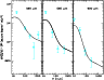 \begin{figure}
\par\includegraphics[height=6.5cm,width=8.4cm,clip]{12622fig7.eps}
\vspace*{5mm}
\end{figure}