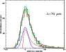 \begin{figure}
\par\includegraphics[height=6.5cm,width=8.3cm,clip]{12622fig8.eps}
\end{figure}