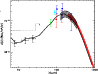 \begin{figure}
\par\includegraphics[height=6.5cm,width=8.6cm,clip]{12622fig9.eps}
\end{figure}