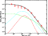 \begin{figure}
\par\includegraphics[height=6.5cm,width=8.6cm,clip]{12622fig10.eps}
\end{figure}