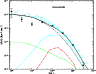 \begin{figure}
\par\includegraphics[height=6.5cm,width=8.4cm,clip]{12622fig12.eps}
\end{figure}