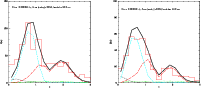 \begin{figure}
\par\mbox{\includegraphics[width=8cm,clip]{12622fig14.eps}\hspace...
...
\includegraphics[width=8cm,clip]{12622fig15.eps} }
\vspace*{3mm}
\end{figure}