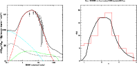 \begin{figure}
\par\mbox{\includegraphics[width=8cm,clip]{12622fig16.eps}\hspace...
...ncludegraphics[width=7.77cm,clip]{12622fig17.eps} }
\vspace*{5mm}
\end{figure}