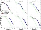 \begin{figure}
\par\includegraphics[angle=90,width=12cm,clip]{12622fig19.eps}
\vspace*{3mm}
\end{figure}