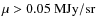 $\mu >0.05~{\rm MJy/sr}$