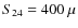 $S_{24}=400~\mu$