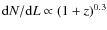 ${\rm d}N/{\rm d}L\propto (1+z)^{0.3}$