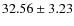 $32.56 \pm 3.23$