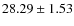 $28.29 \pm 1.53$