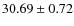 $30.69 \pm 0.72$
